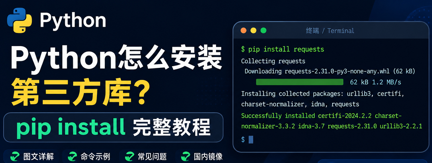 Python怎么安装第三方库